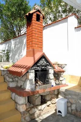 Zgrada u kojoj se nalazi apartman