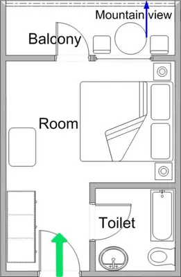 Tlocrt objekta House Santro