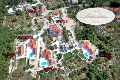 Ptičja perspektiva objekta Villa Loza - Resort Moja stina