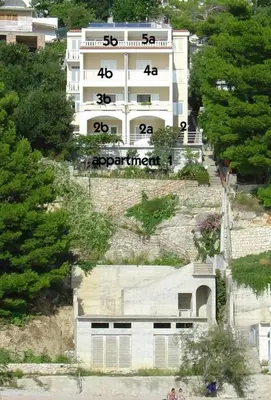 Zgrada u kojoj se nalazi apartman
